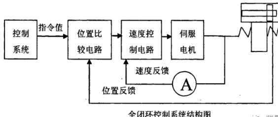 陇南蔡司陇南三坐标测量机