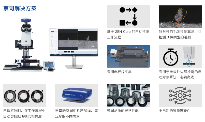 陇南陇南蔡司显微镜