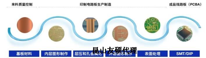 陇南蔡司陇南扫描电镜